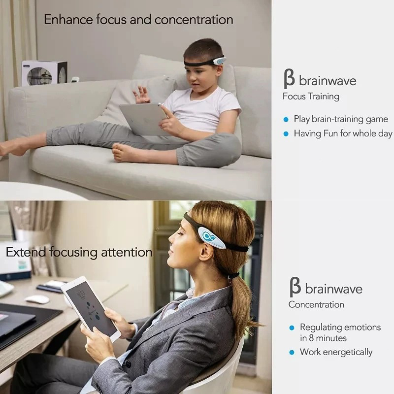 Электродная повязка для ЭЭГ, т – обзор и цена Meditation Headband Eeg