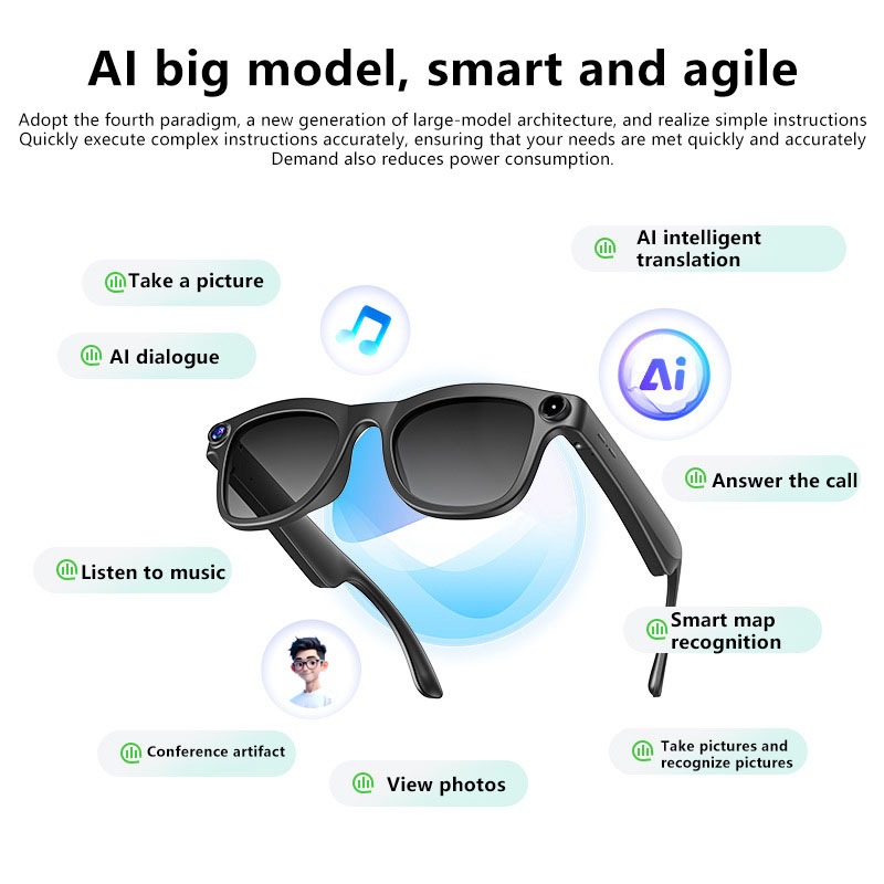 Умные очки OnePlus AI с камеро – обзор и цена Smart Glasses Lens