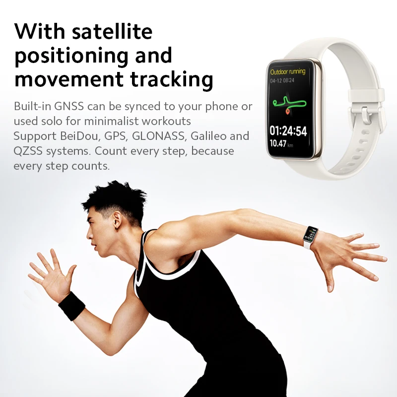 Смарт-часы Mi Band 7 Pro (глоб – обзор и цена Breath Rate Monitor