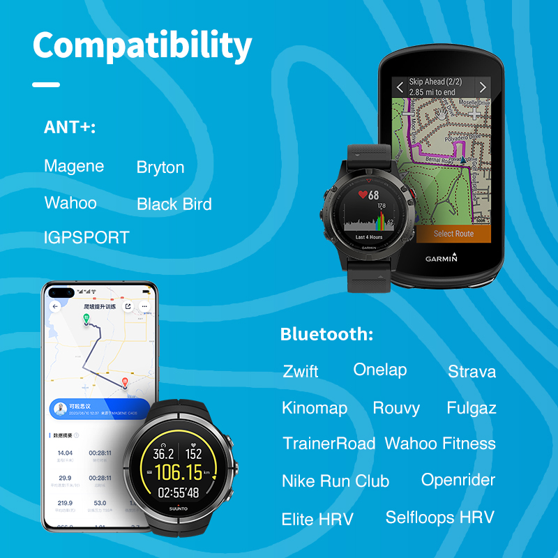 GEOID HS500 – монитор сердечно – обзор и цена Breath Rate Monitor