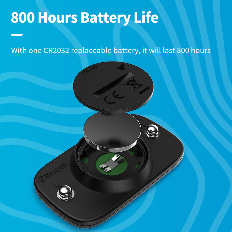 GEOID HS500 – монитор сердечно – обзор и цена Breath Rate Monitor