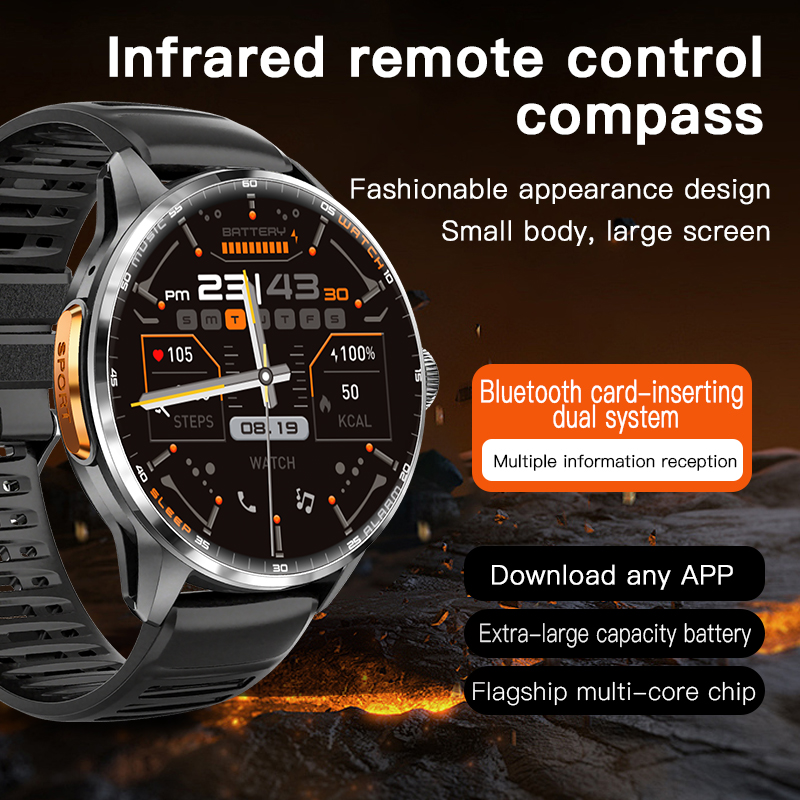 Смарт-часы с поддержкой 5G/4G, – обзор и цена Fall Detection Watch
