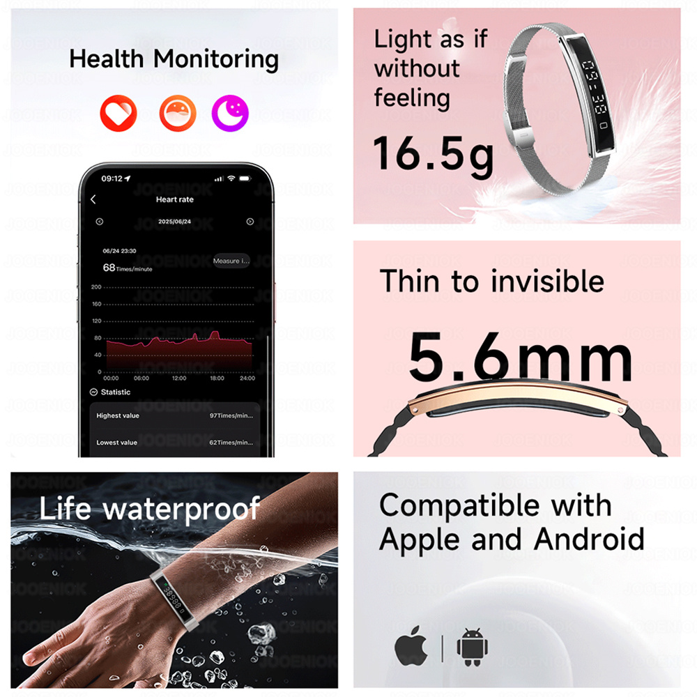 Новый спортивный водонепроница – обзор и цена Fall Detection Watch